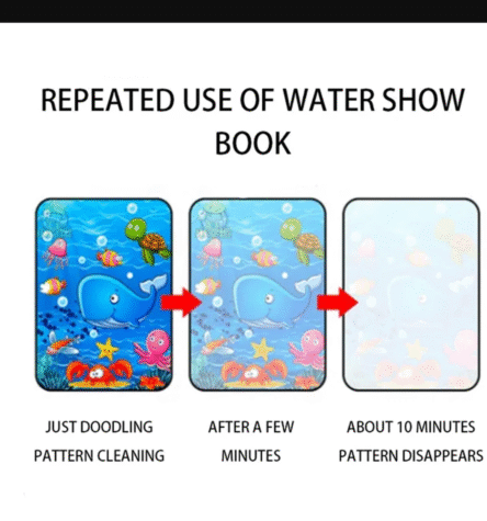 Magic Water Quick Dry Book Water Coloring Book Doodle with Magic Pen Painting Board - Image 8